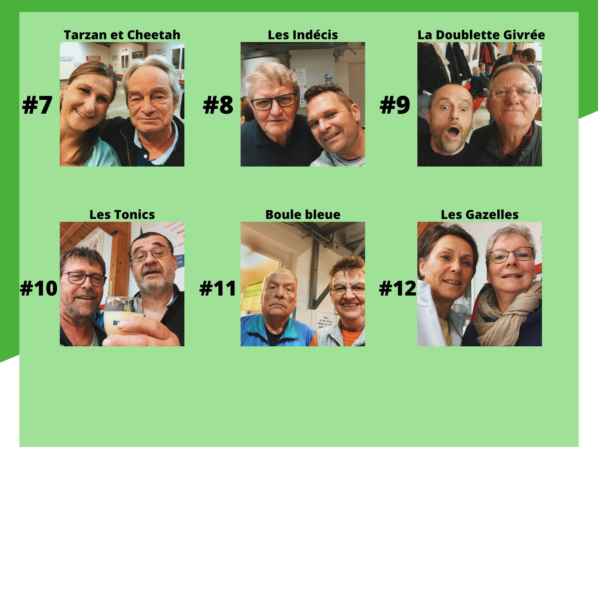 Copie de test